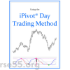 pivot-day-trader-for-ninjatrader-free-download