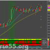 icinder-v2-cycle-analysis-and-trendguide-pack-and-bloodhound-ultimate-may-2015-free-download