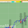 bwt-precision-7-0-2-3-by-bluewavetrading-free-download