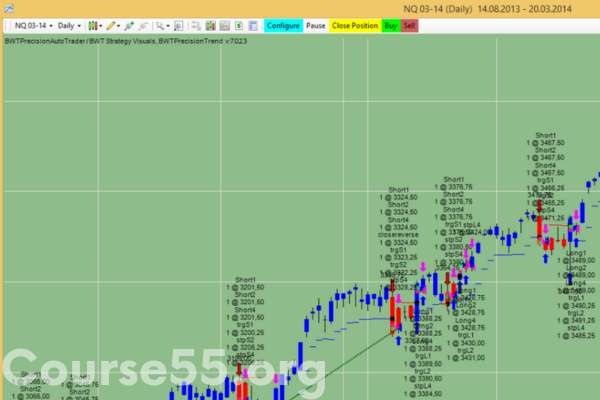 bwt-precision-7-0-2-3-by-bluewavetrading-free-download